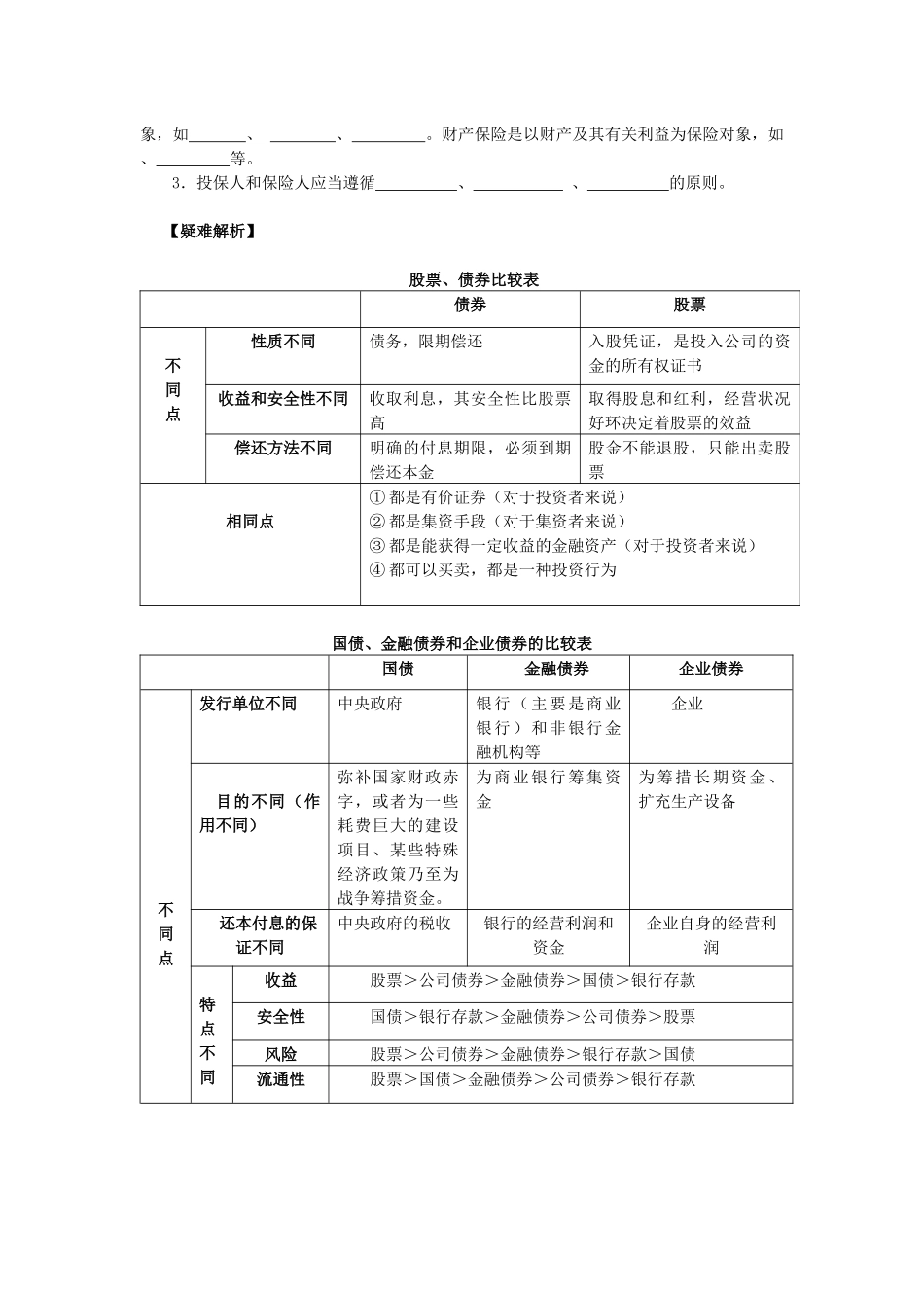 教你如何进行投资理财的选择_第2页