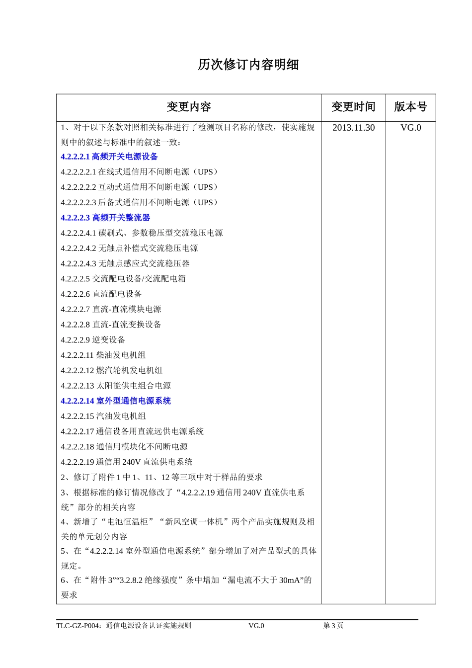 通信设备认证规则_第3页