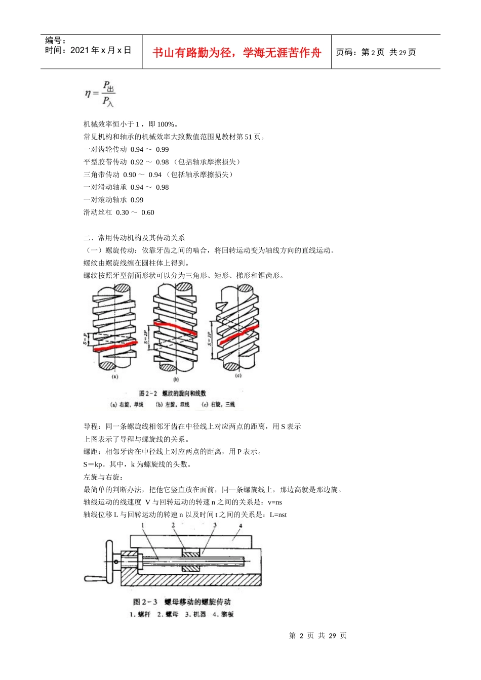第二章机械传动与液压传动_第2页