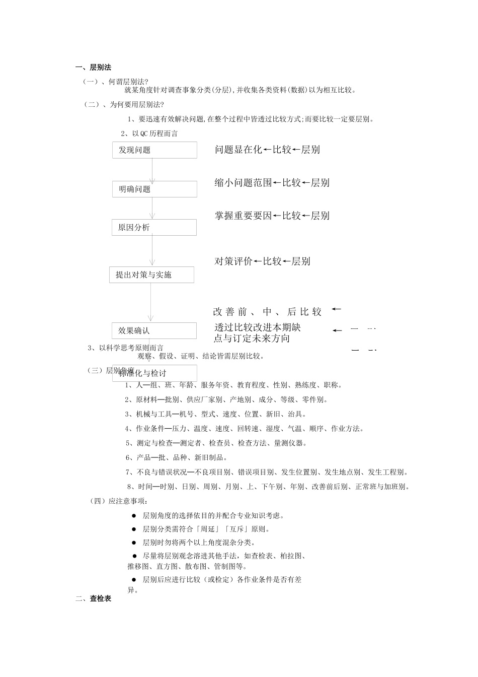 活用QC有效解决问题(上)(修改稿)_第1页