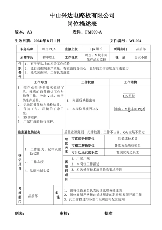 品质部PQA岗位描述表