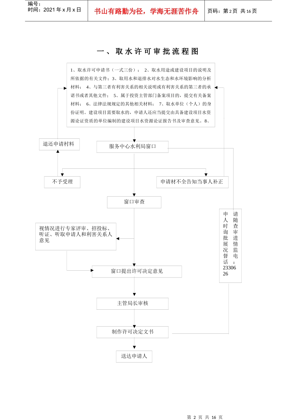 黄山市水利局行政职权流程图_第2页