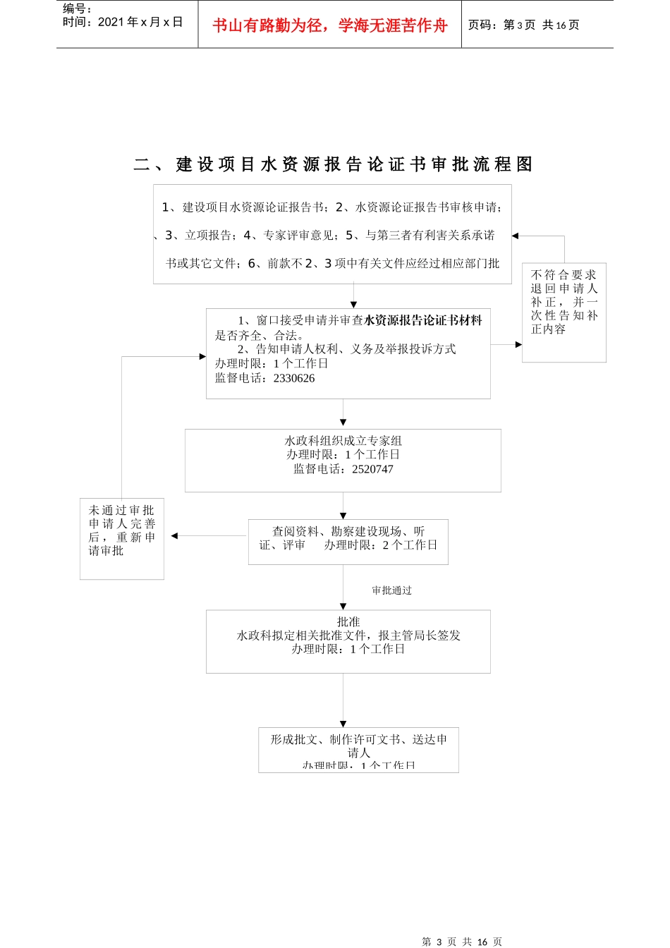 黄山市水利局行政职权流程图_第3页