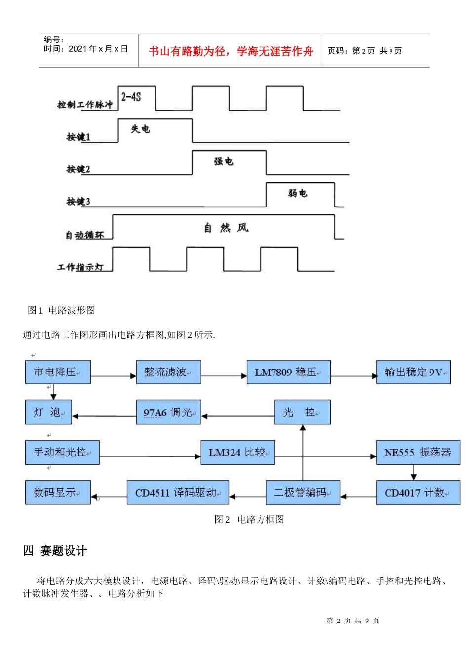 电子大赛论文一江西省大学生电子设计制作赛赛场规则_第2页
