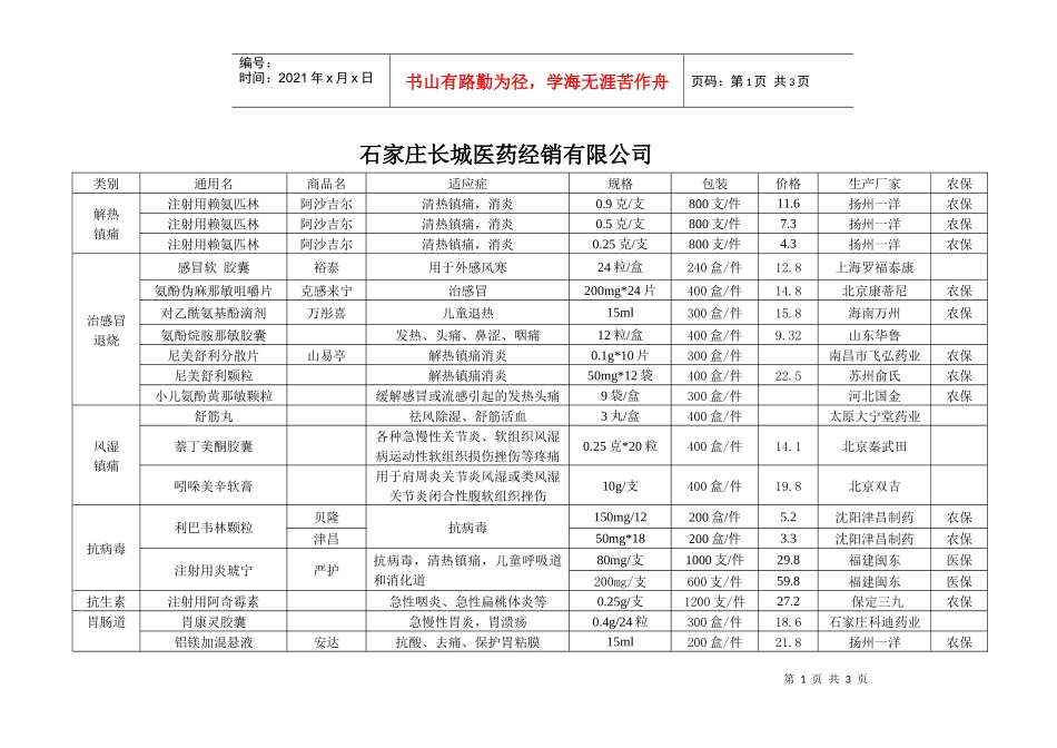 石家庄长城医药经销有限公司_第1页