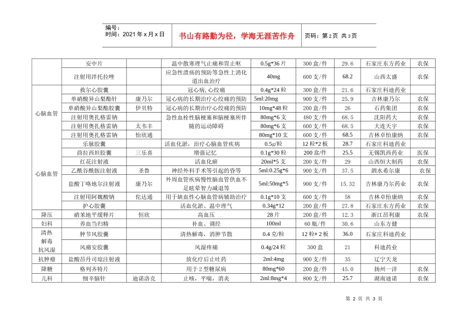 石家庄长城医药经销有限公司_第2页