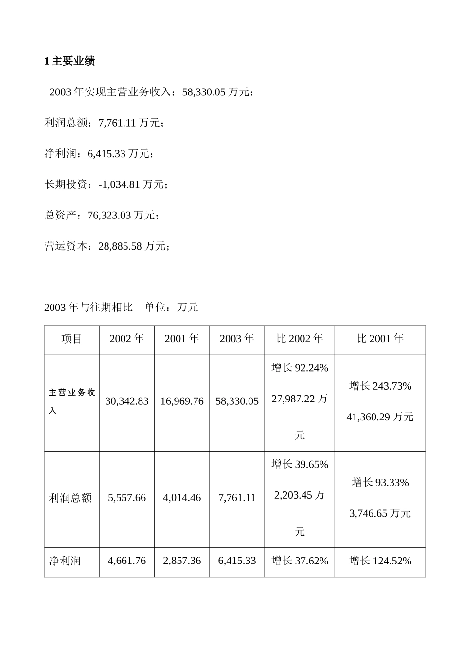 某公司财务状况综合分析( 79页)_第3页