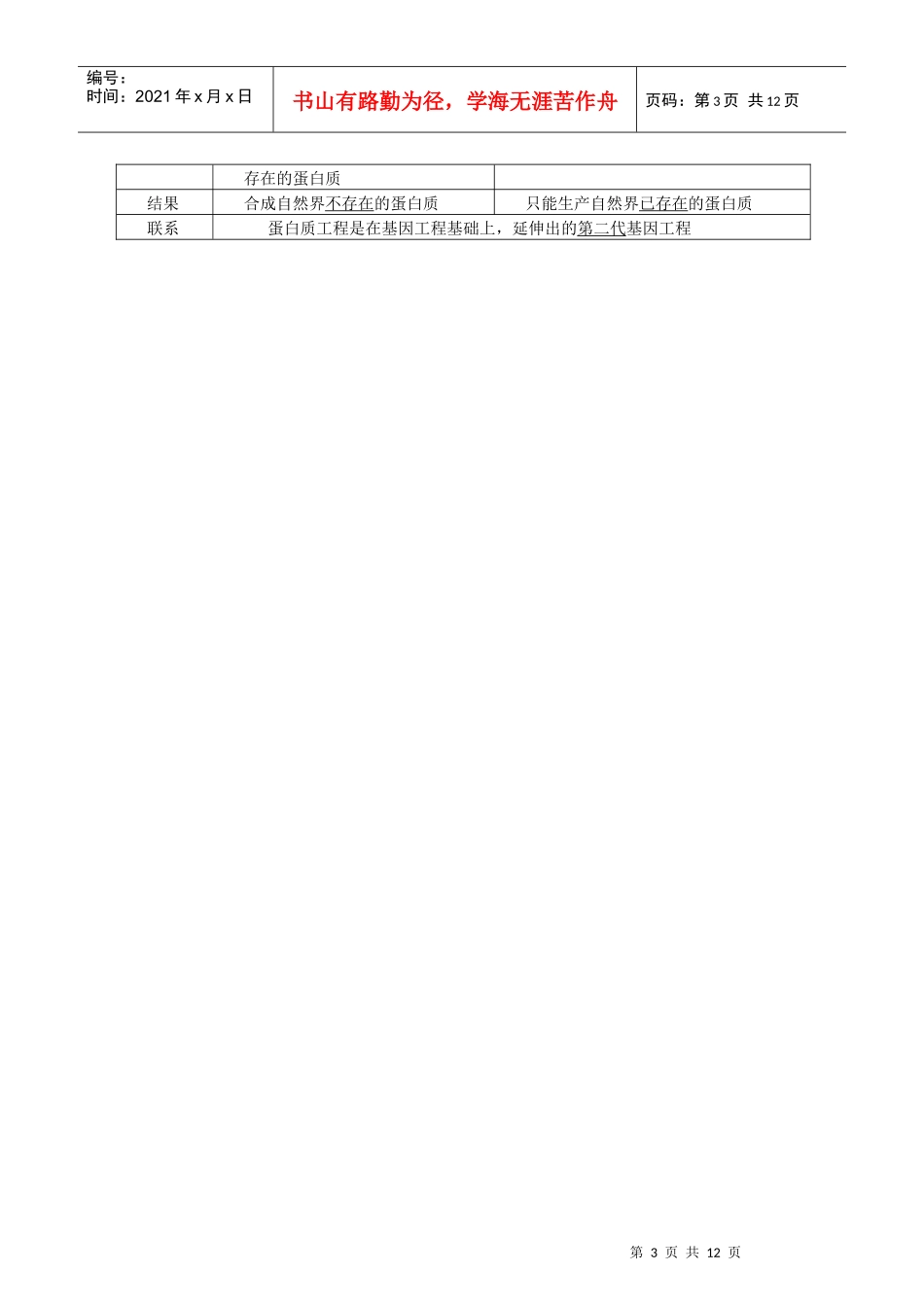 选修3现代生物科技专题知识点_第3页