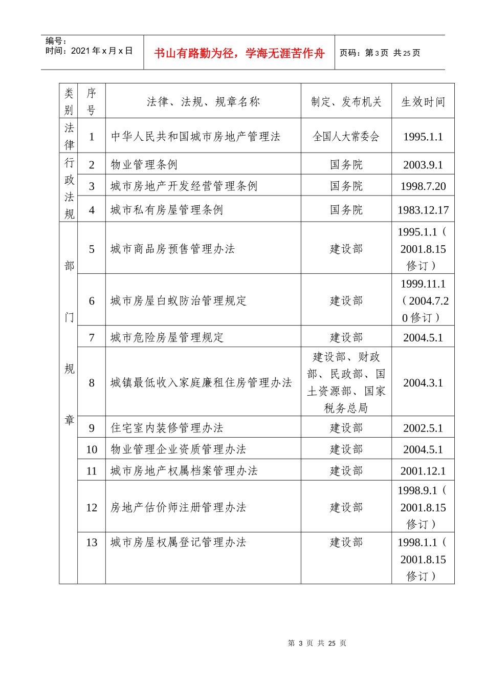 长沙市房屋产权管理局_第3页