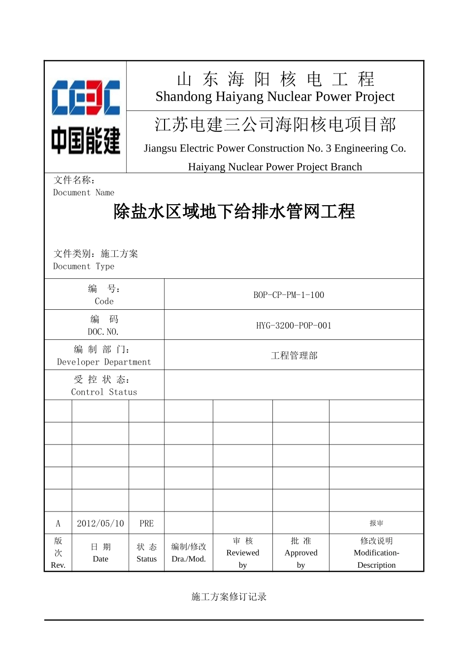 除盐水区域给排水管道施工方案最终版_第1页