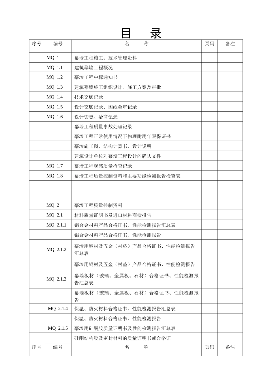 建筑幕墙施工质量验收资料(全套表格)_第1页
