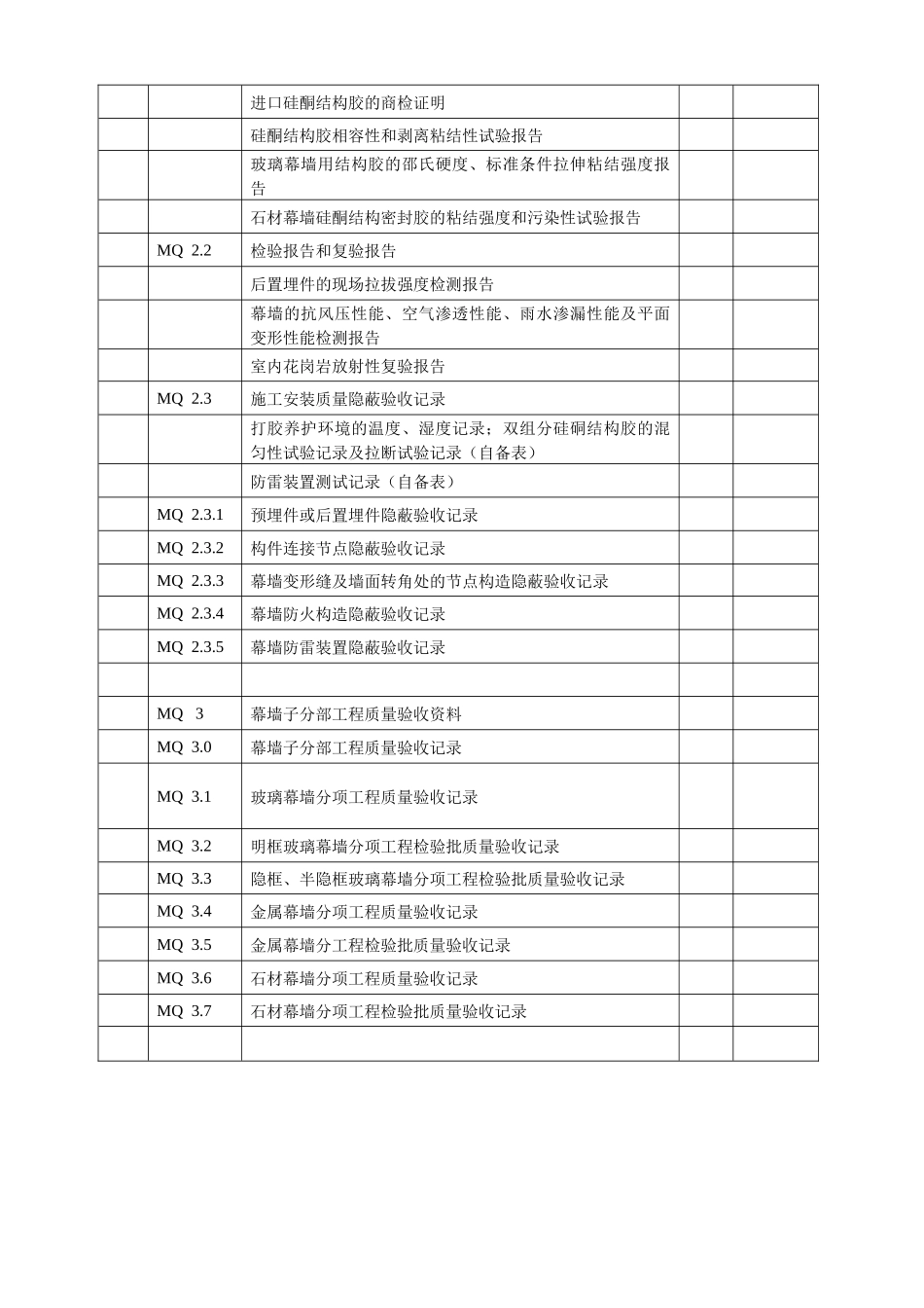 建筑幕墙施工质量验收资料(全套表格)_第2页