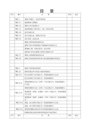 建筑幕墙施工质量验收资料(全套表格)