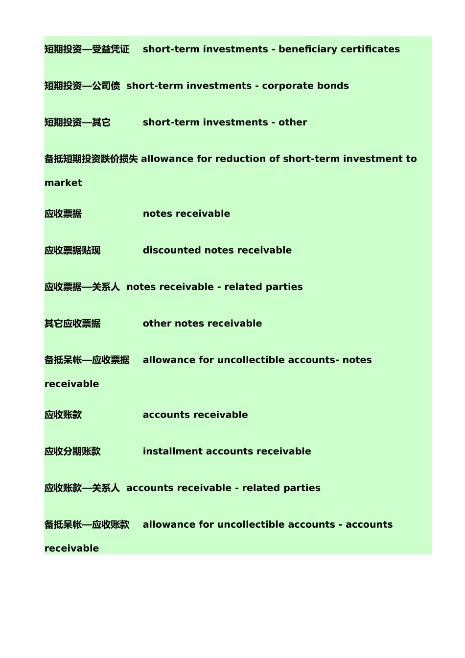 会计科目中英文对照汇编_第2页