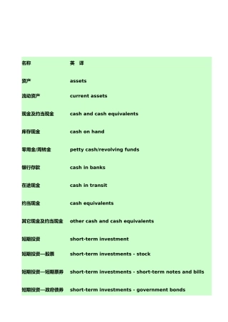 会计科目中英文对照汇编