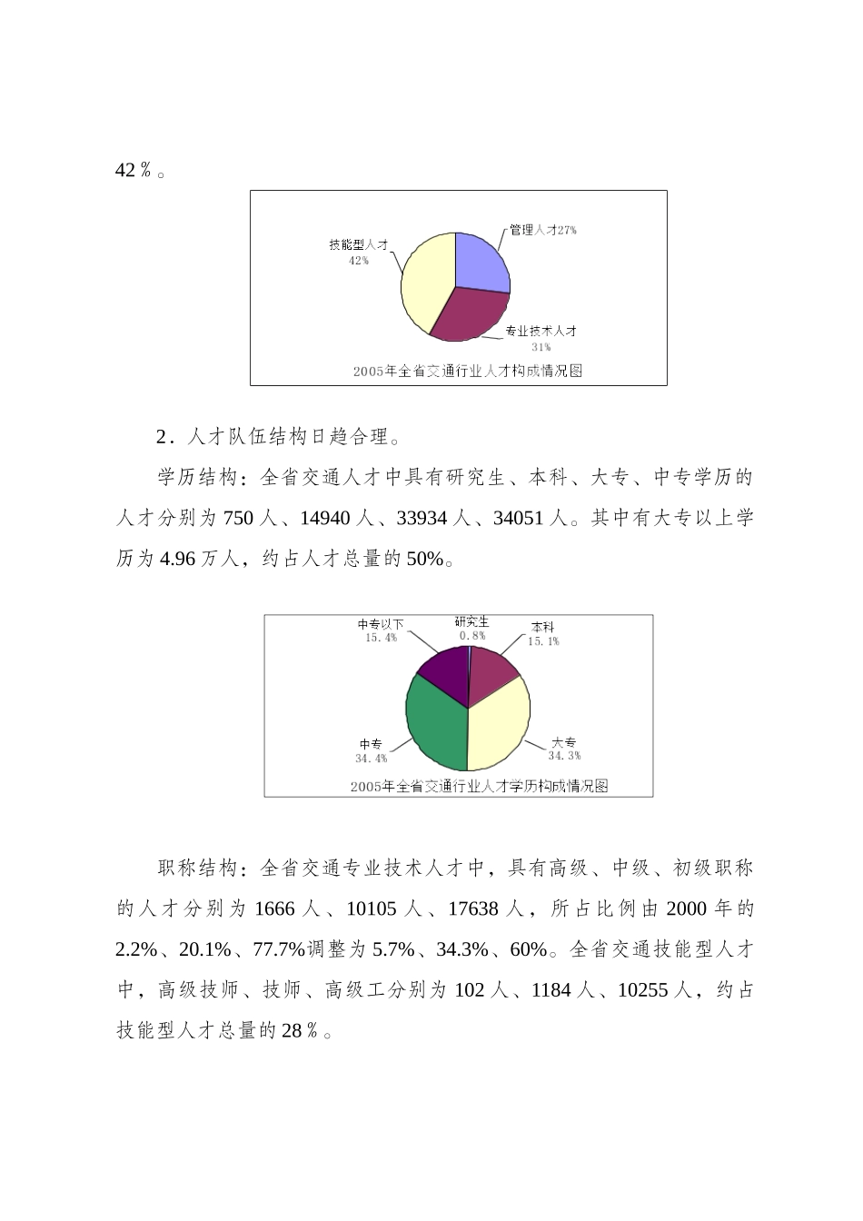 江苏交通“十一五”人才和教育规划纲要_第2页