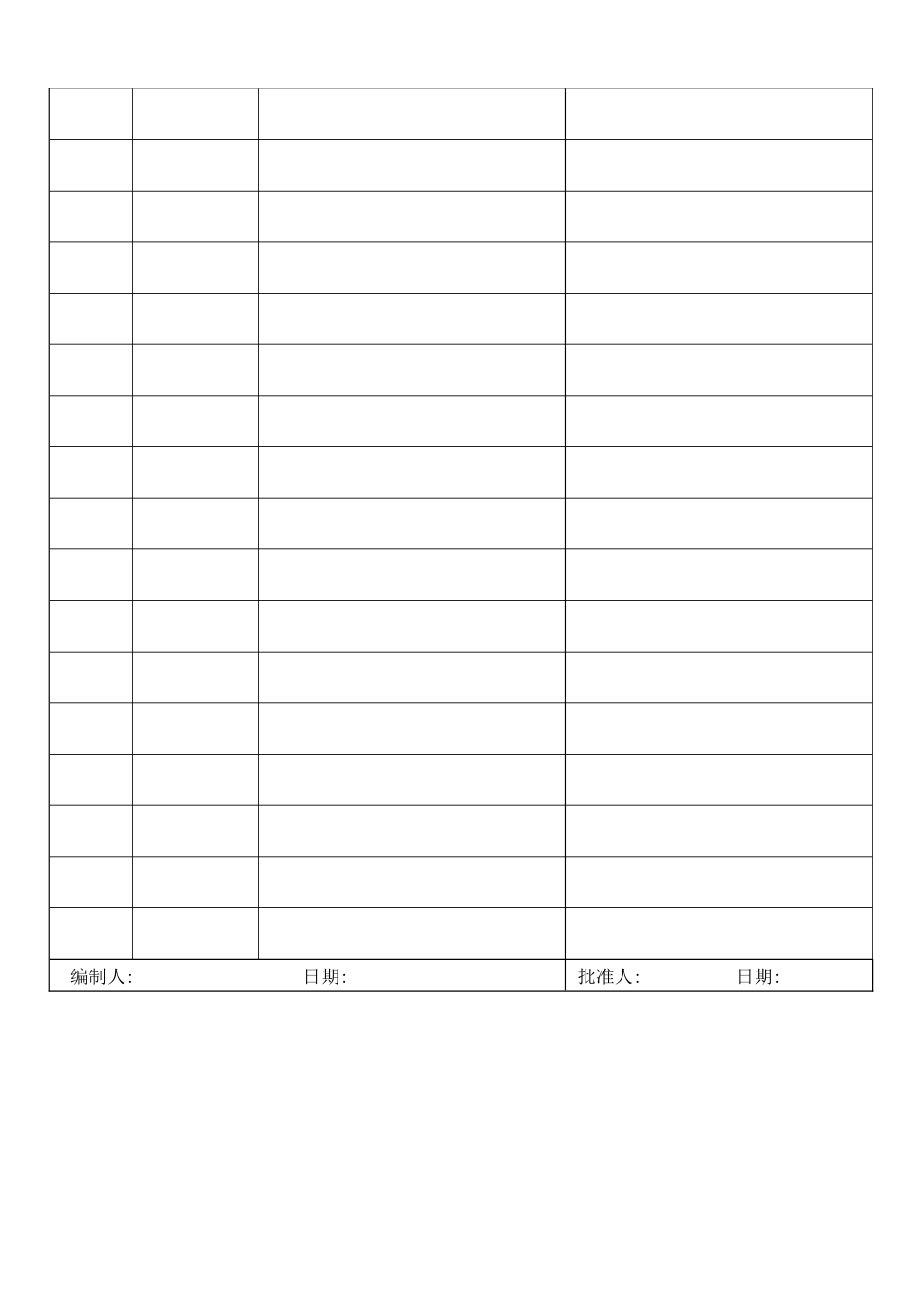内部质量体系审核员培训案例练习审核知识理解_第3页