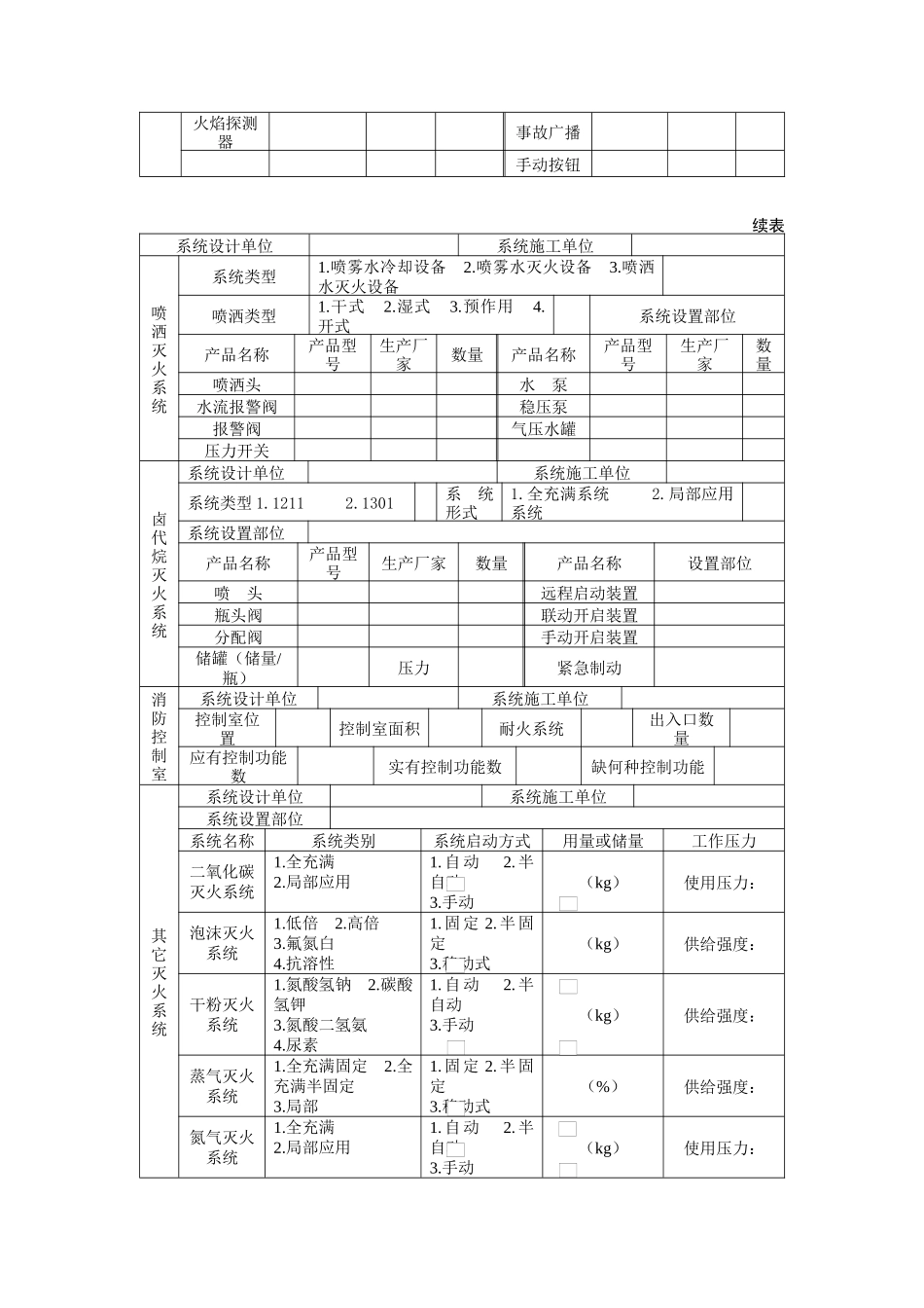 系统竣工表-弱电工程项目表格_第2页