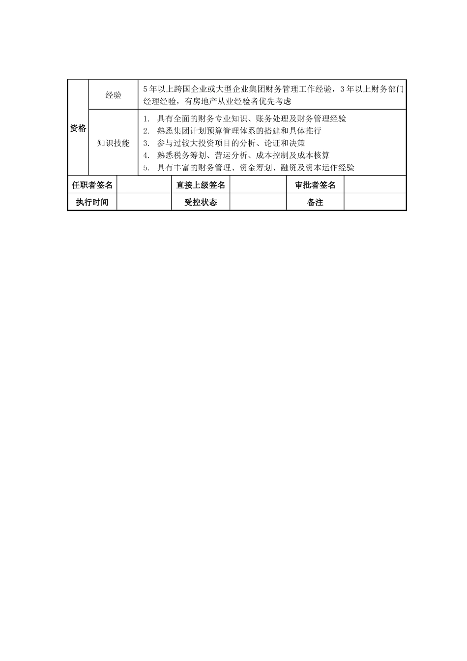 莱茵达公司计划预算部经理职位说明书_第2页