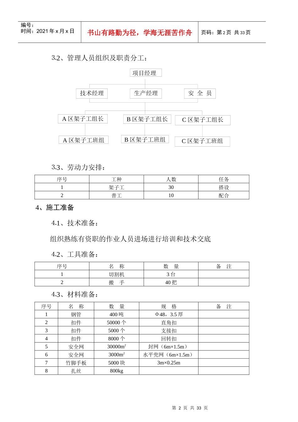 脚手架工程施工组织设计92022308_第2页