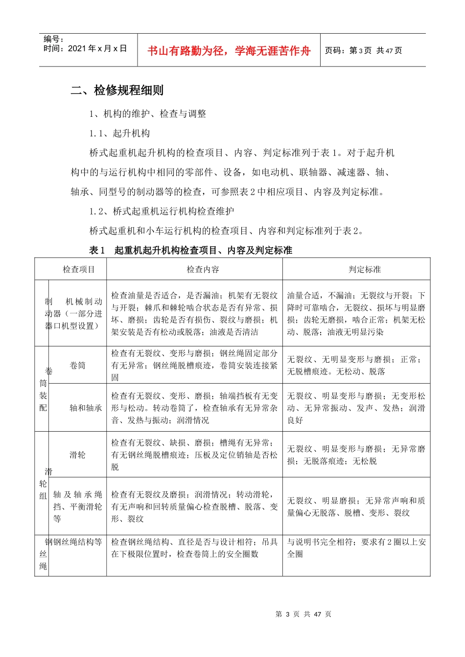 起重机械维护技术规程_第3页