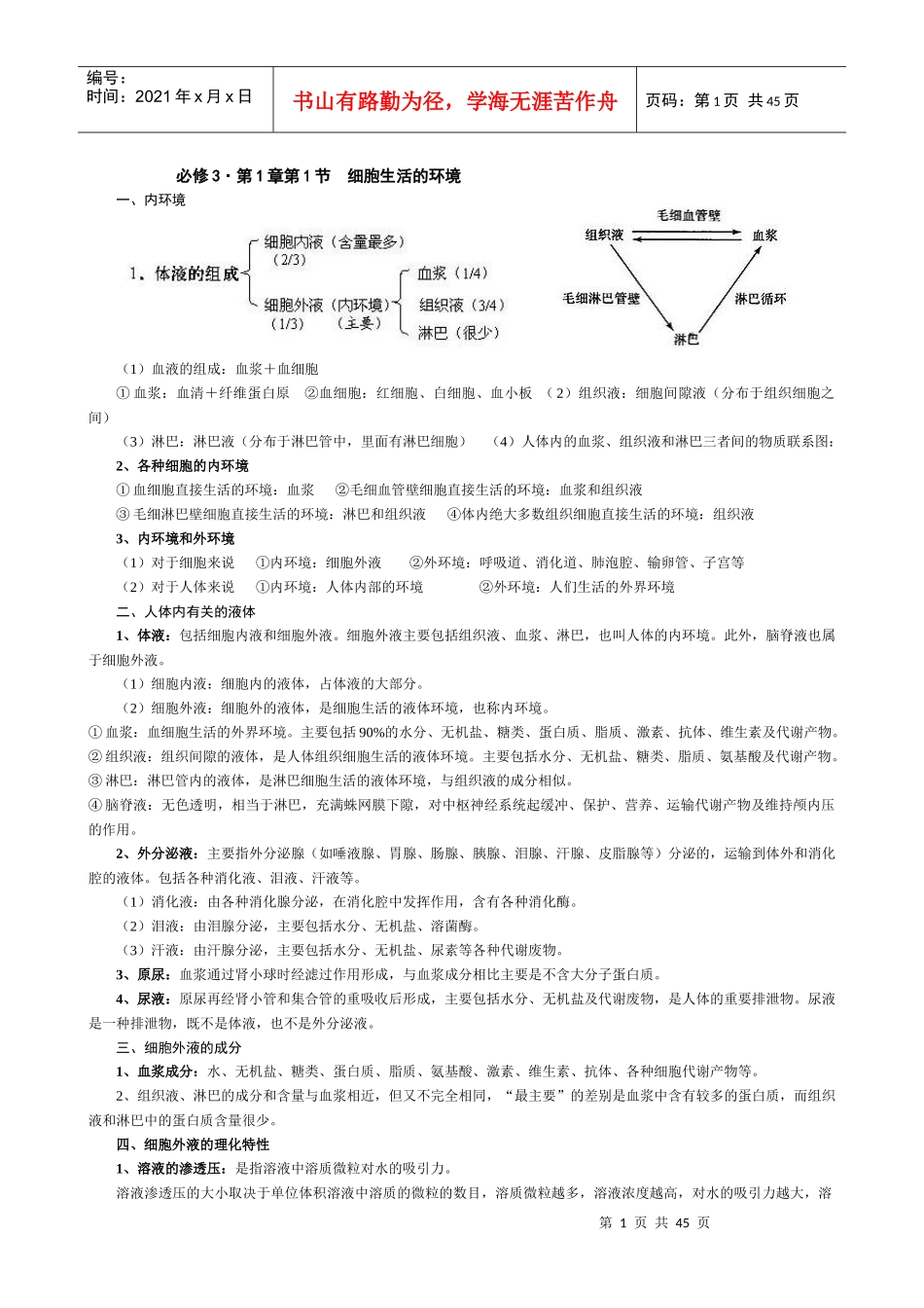 高中生物 各章节系统全面复习必修三_第1页