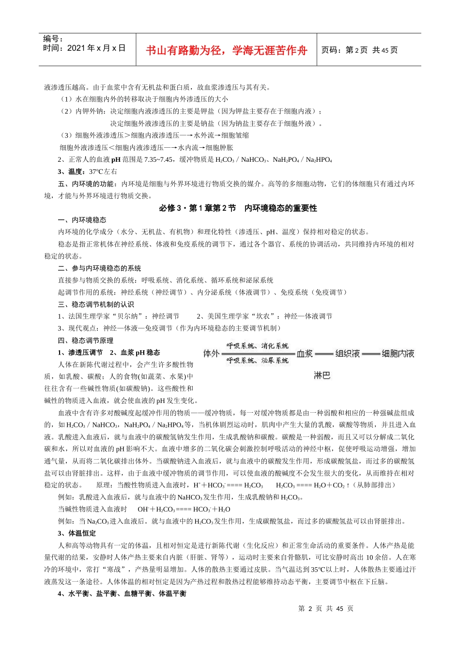 高中生物 各章节系统全面复习必修三_第2页