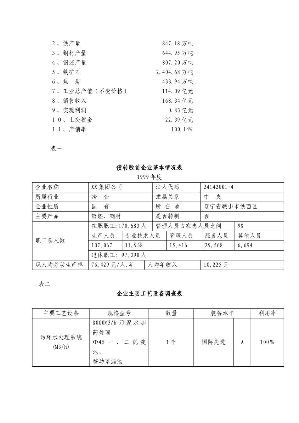 某会计师事务所-XX集团公司的债权转股权方案独立财务顾问报告-_第3页