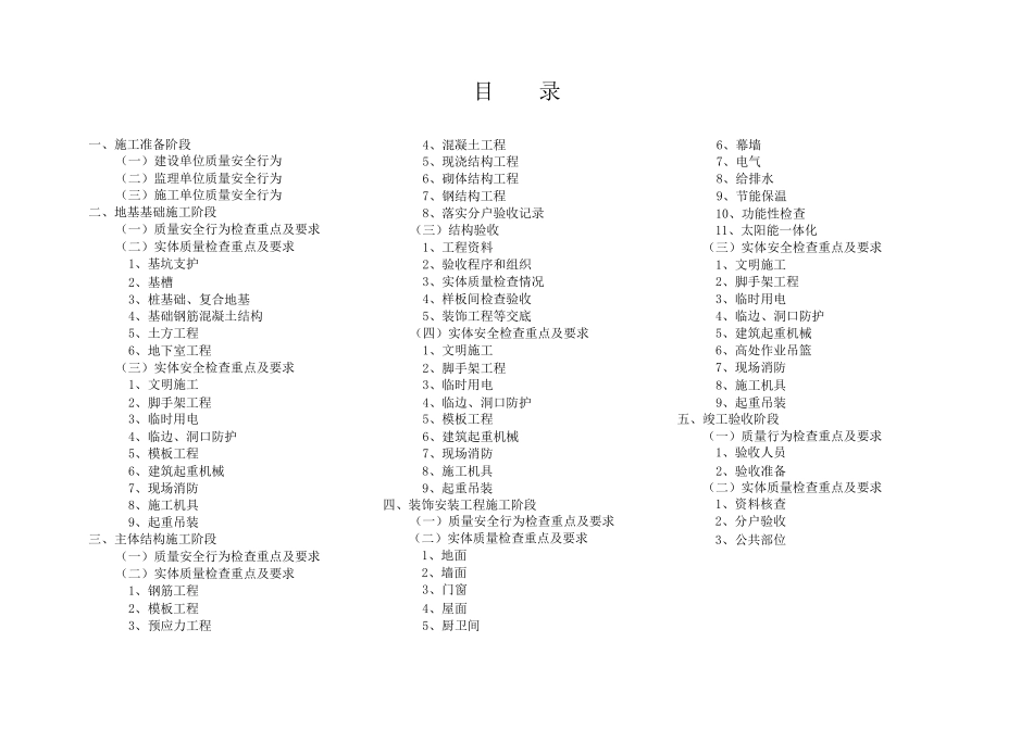 建筑工程施工现场质量安全检查手册_第2页