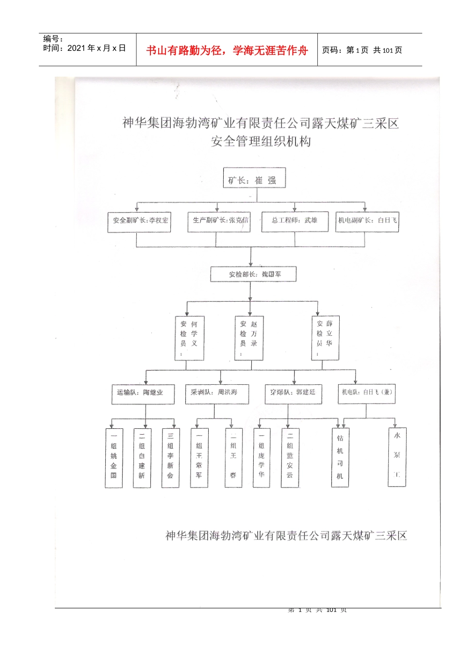 露天矿作业规程_第1页