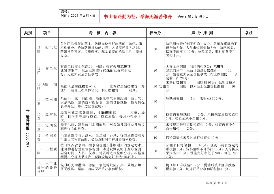 附件6泵站工程管理考核标准_第3页