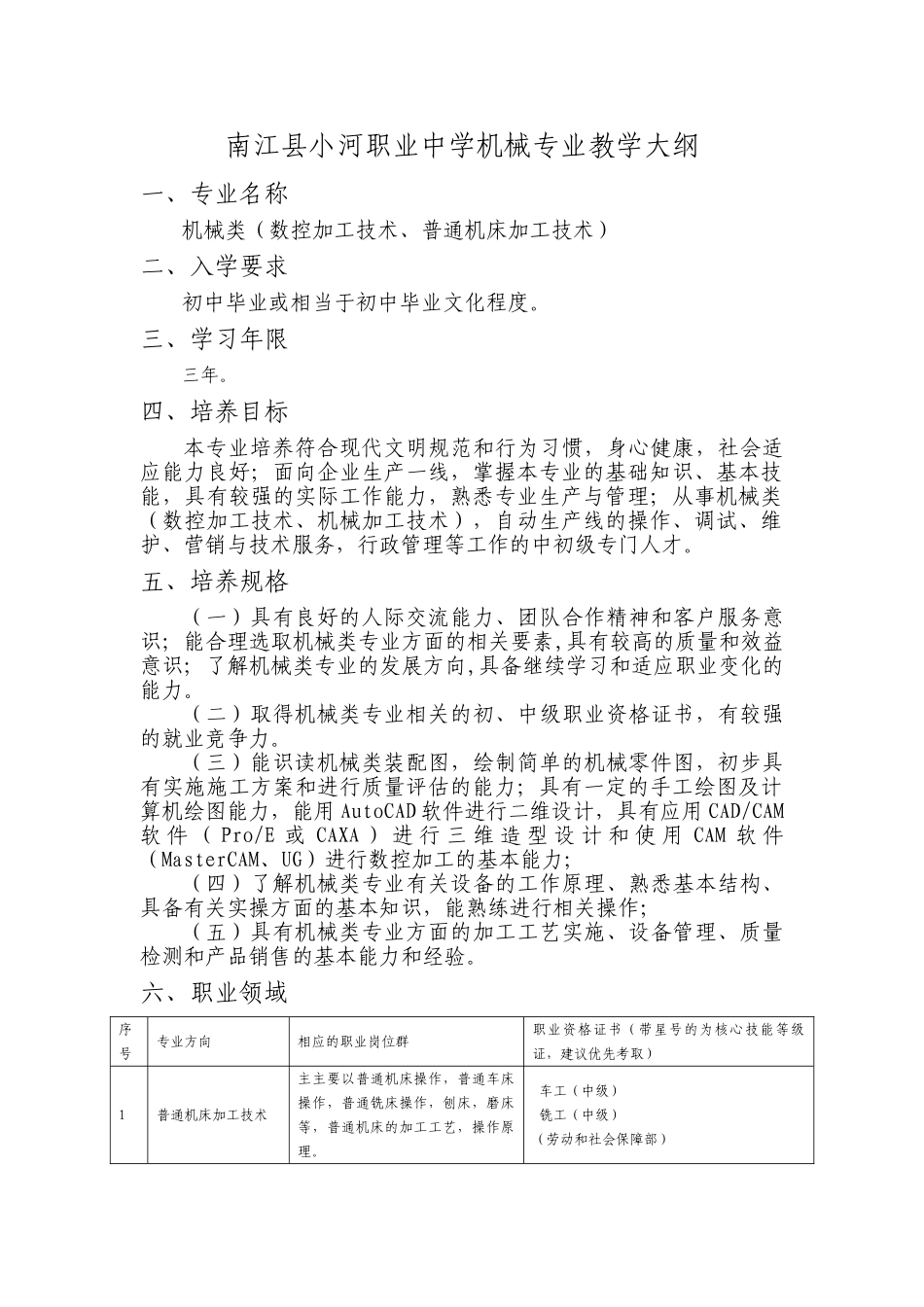 南江县小河职业中学机械类专业教学指导方案[1]·1_第1页