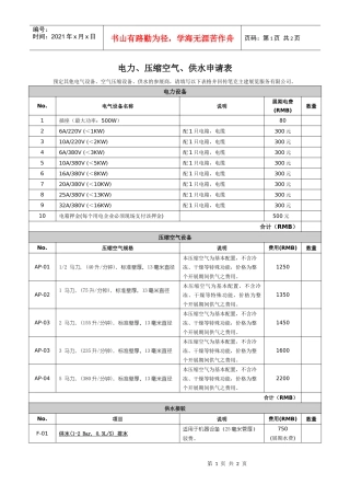 电力、压缩空气、供水申请表