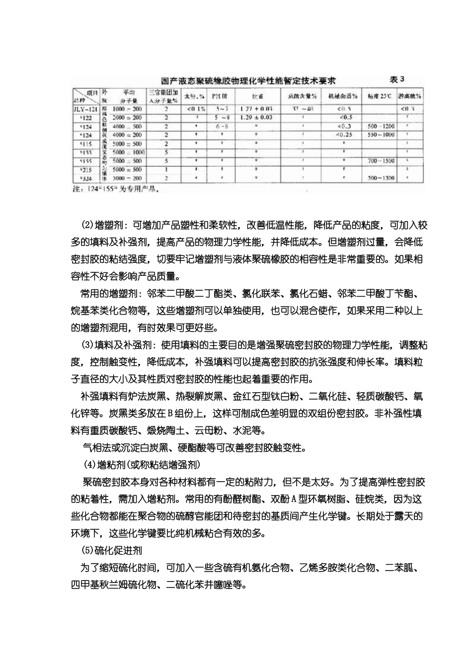 聚硫密封胶的特性及其应用技术_第3页