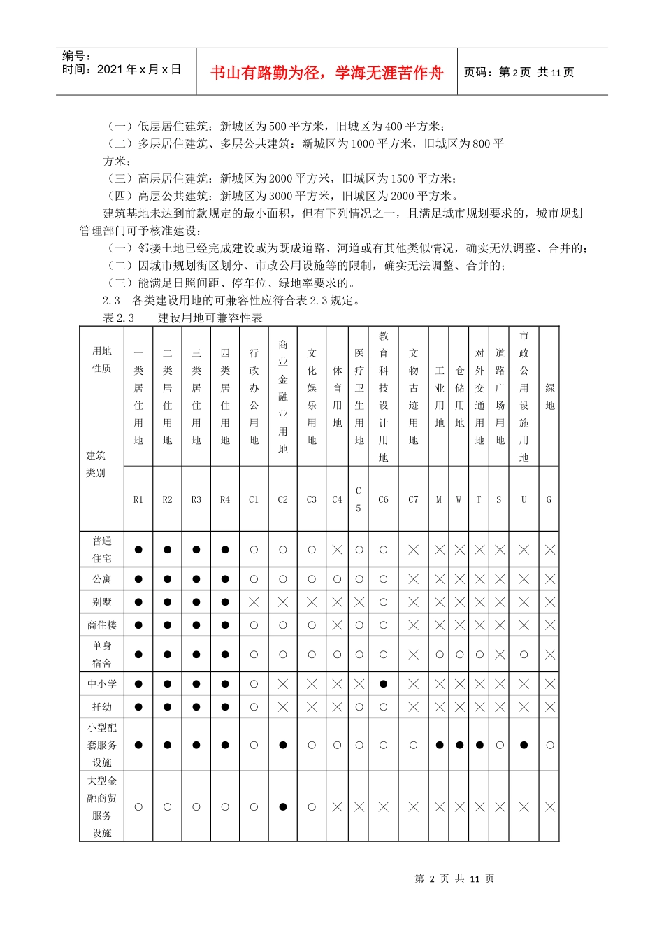 陕西省城市规划管理技术规定文本_第2页