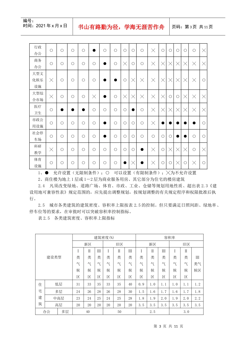 陕西省城市规划管理技术规定文本_第3页