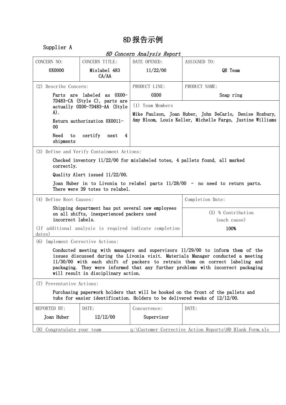 某汽车公司8D分析(doc36)_第3页