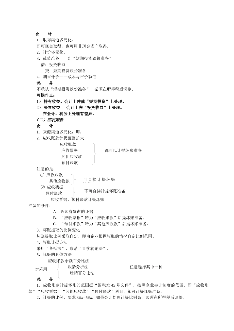 企业财务做帐技术_第2页