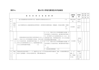 评估细则指标体系(小学) - 鞍