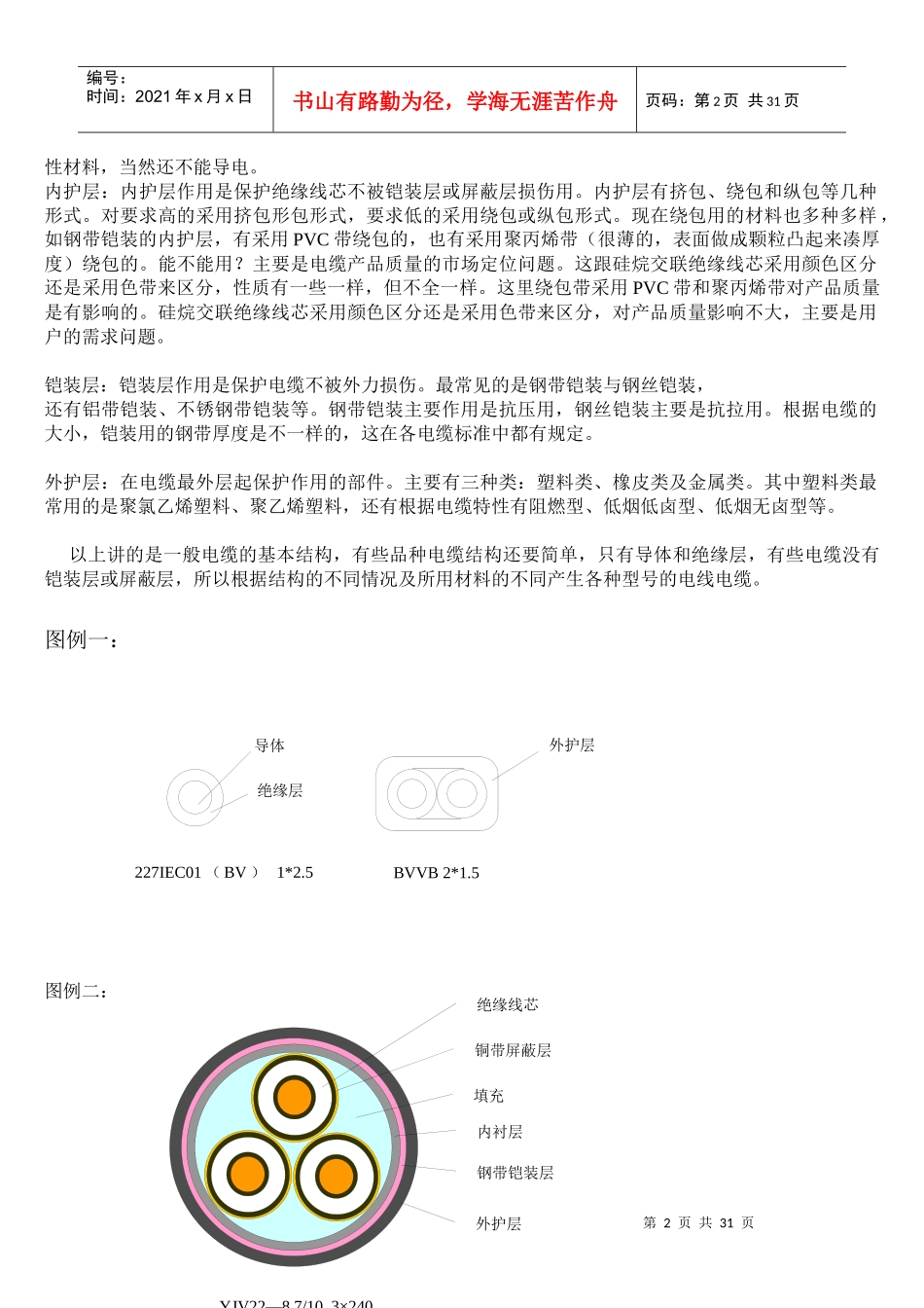 电线电缆基础知识培训_第2页