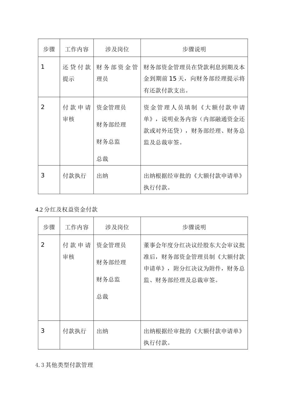 某公司非业务类付款管理程序_第3页