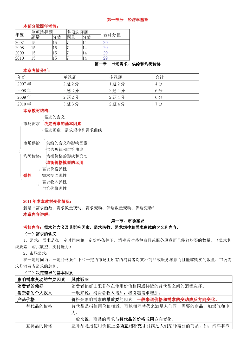 经济师中级基础知识总结汇总-第一章_第1页