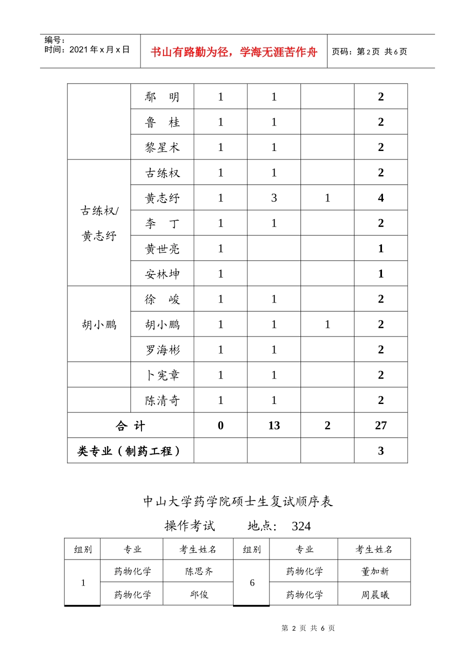 药物化学有机化学复试注意事项_第2页