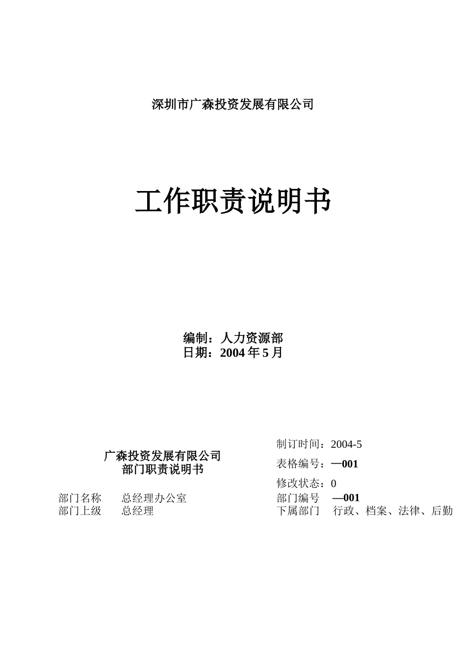 某投资公司工作职责说明书_第2页