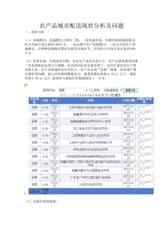 农产品城市配送现状分析及问题