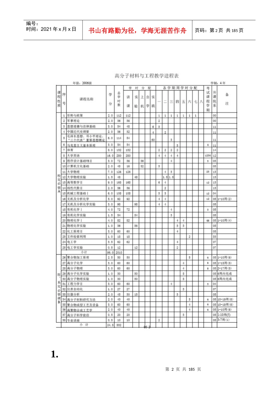 高分子材料与工程专业_第2页