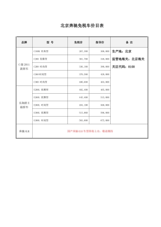 留学生免税车目录