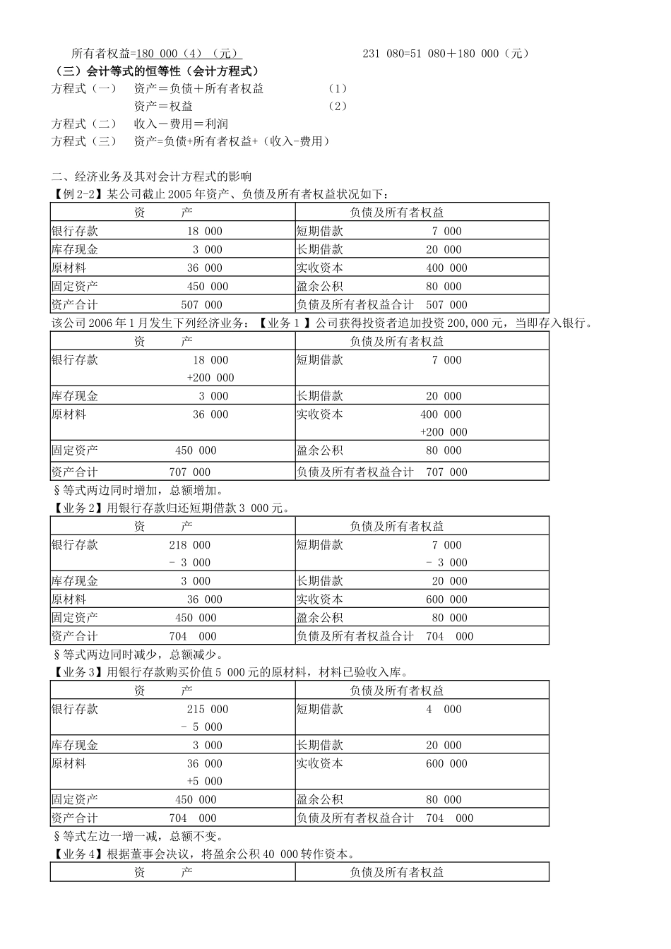 会计学原理总结资料_第3页