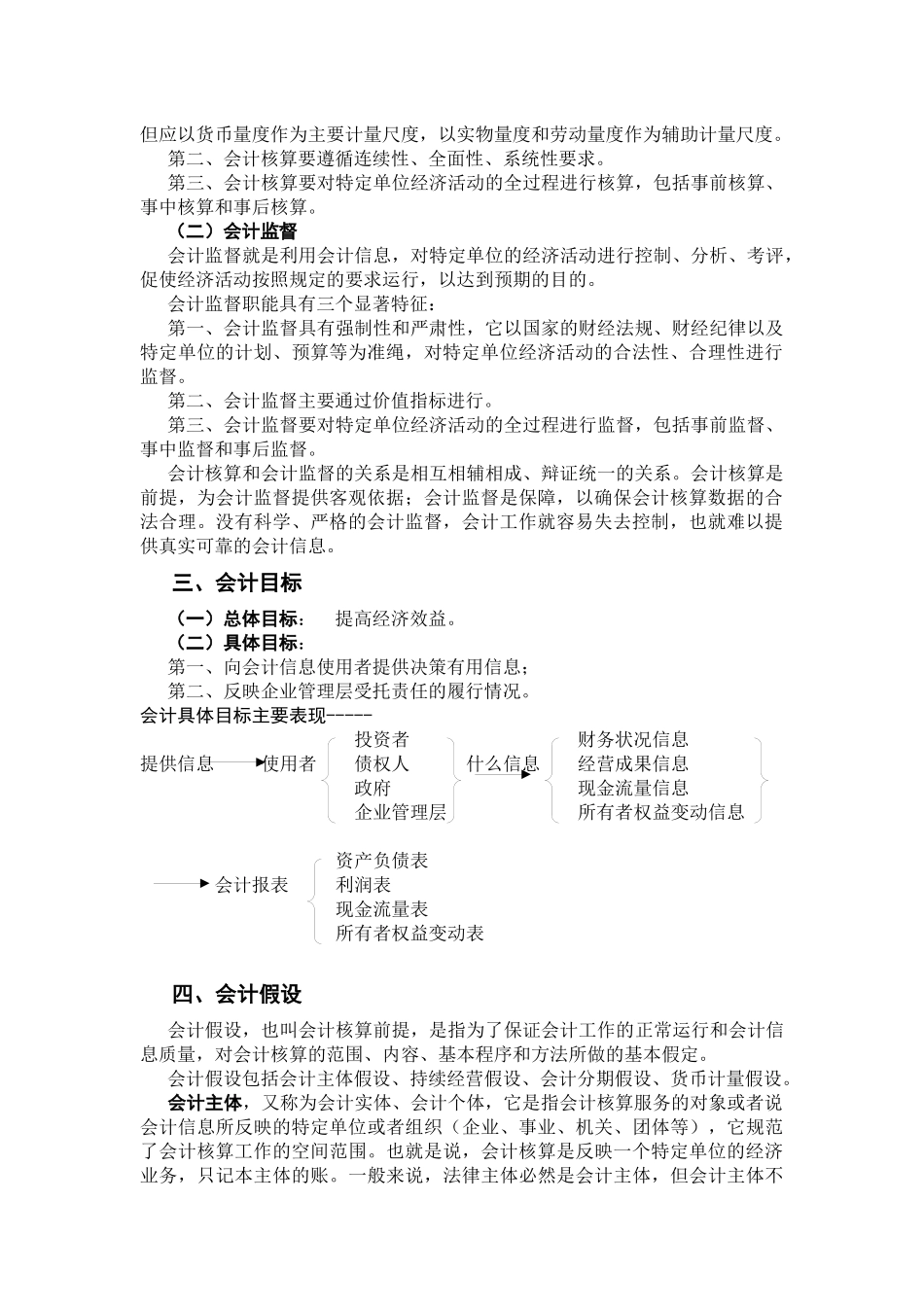 会计学基础课程各章学习内容及重难点_第2页