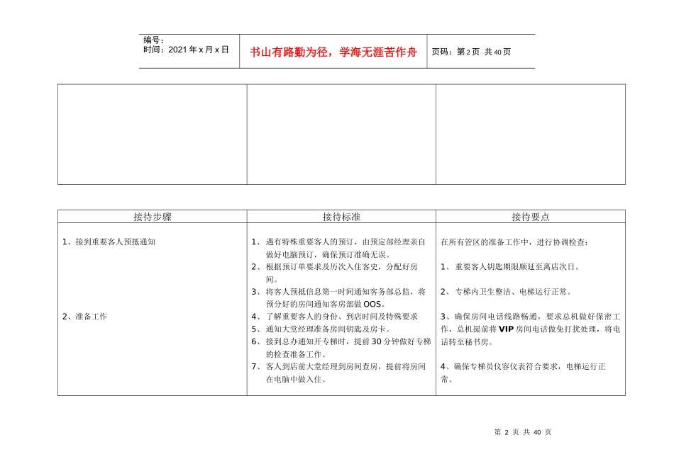 酒店VIP接待预案（DOC33页）_第2页